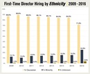 TV First-Time Director Diversity Report 2017