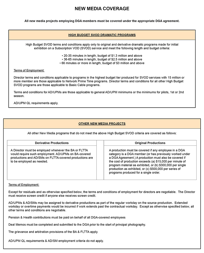 Contracts Rates